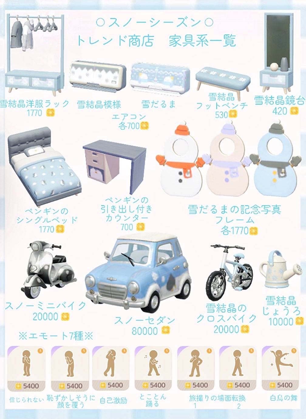 Decoracion, vehiculos y emotes